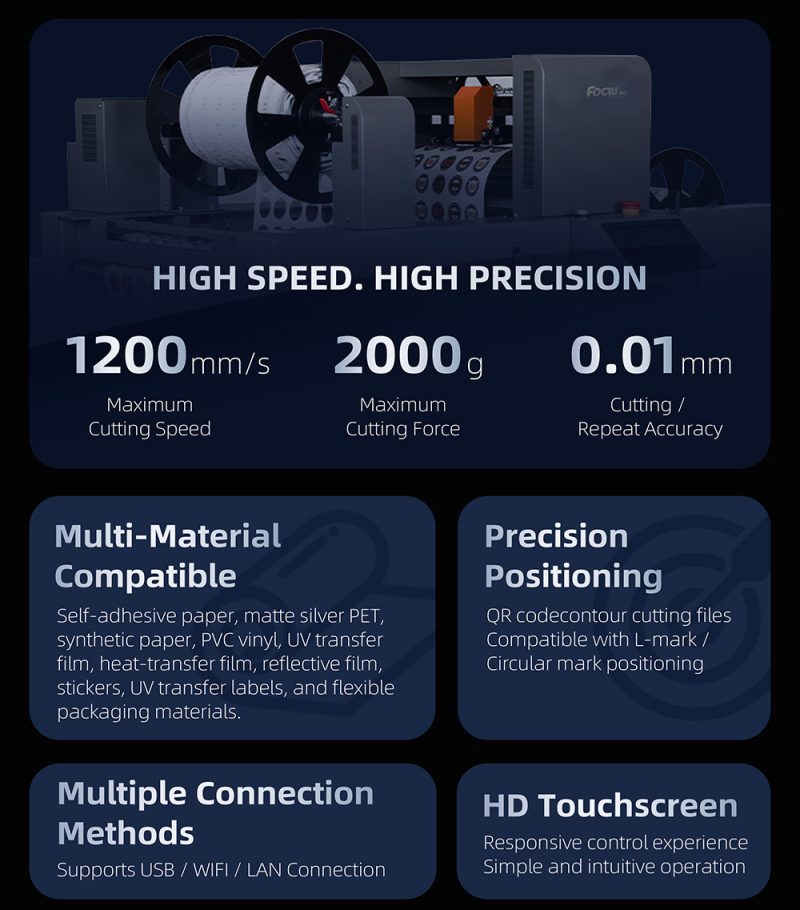 High Precision Digital Die Cutter | 1200mm/s High Speed