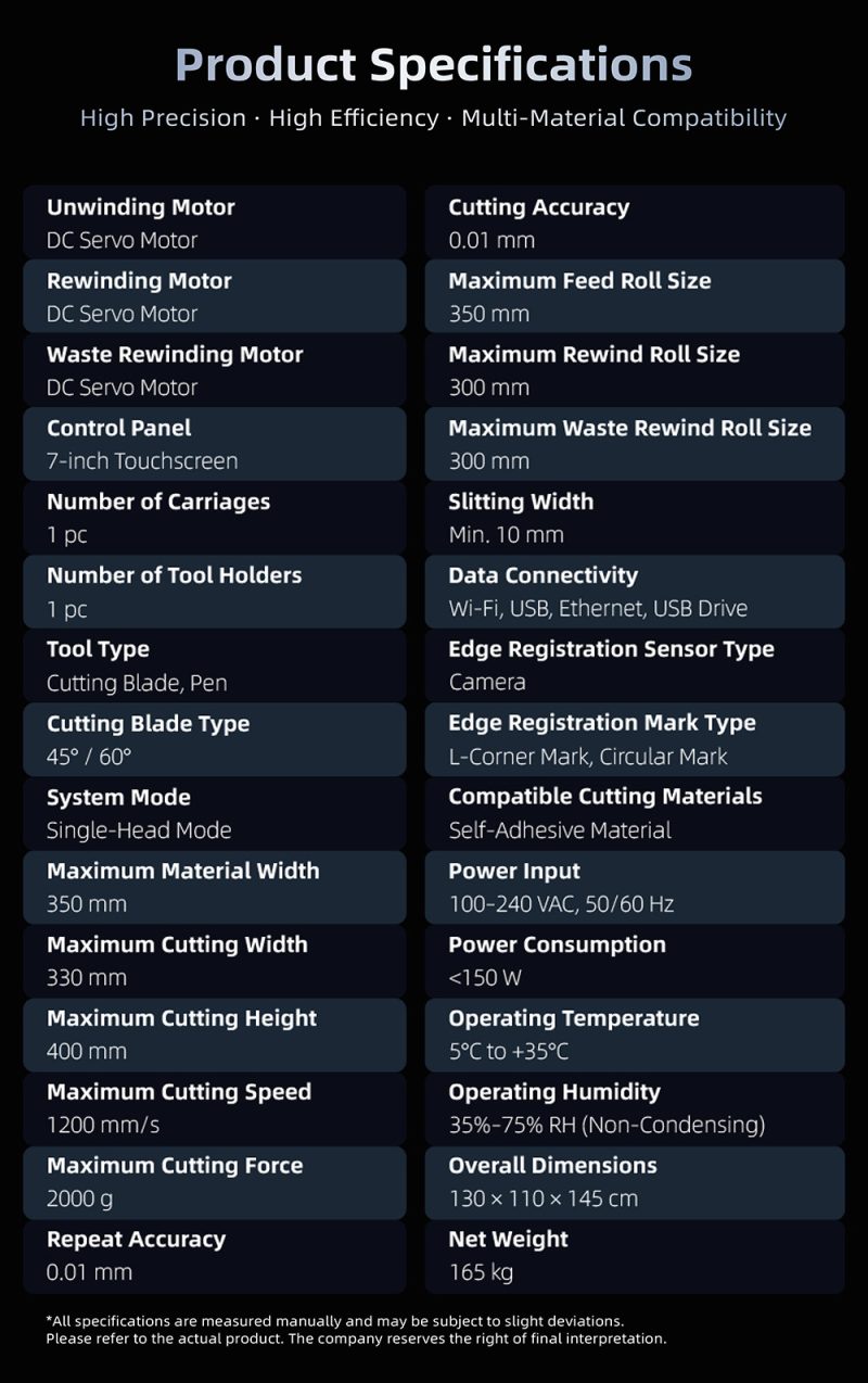 CR-391 PRO Die Cutting Machine Full Specifications