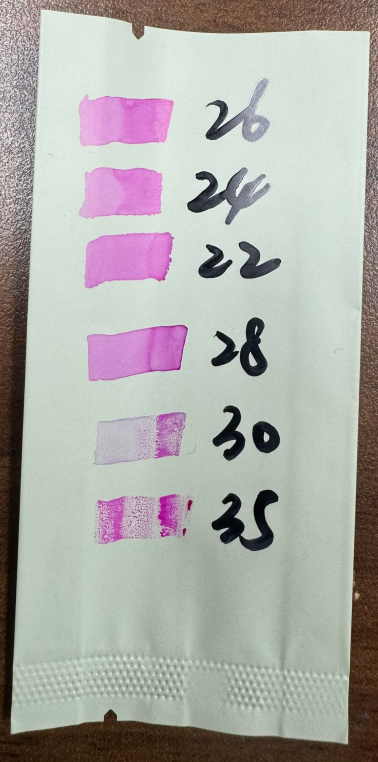 material dyne value test match